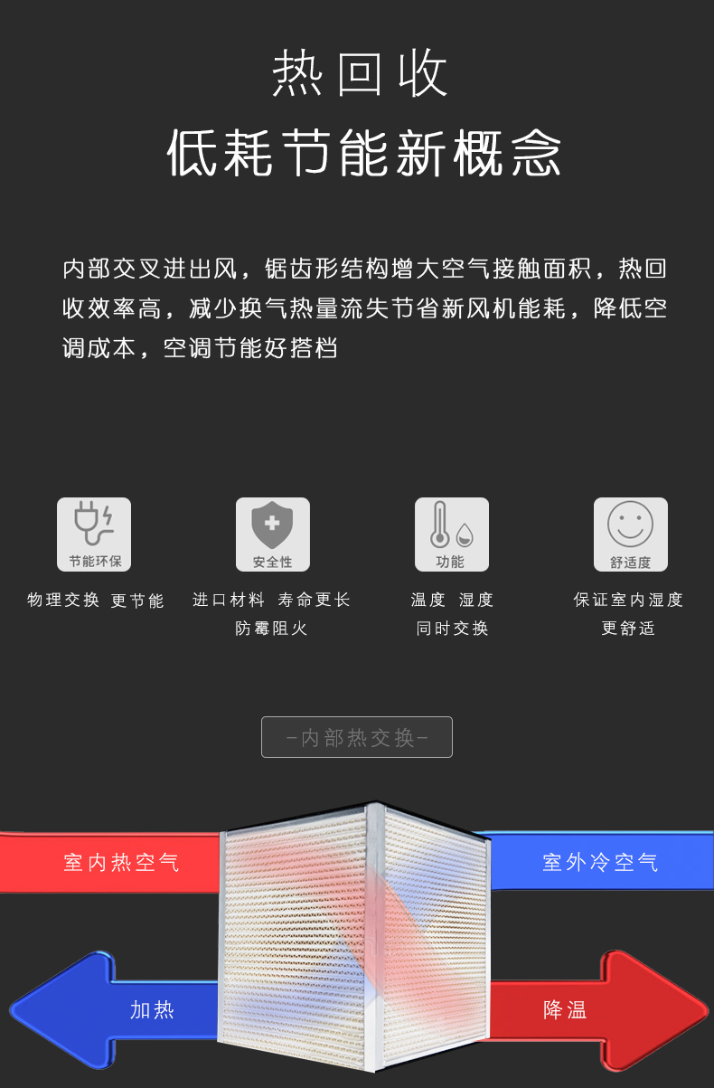 易能韋爾吊頂式新風(fēng)機(jī)FA系列