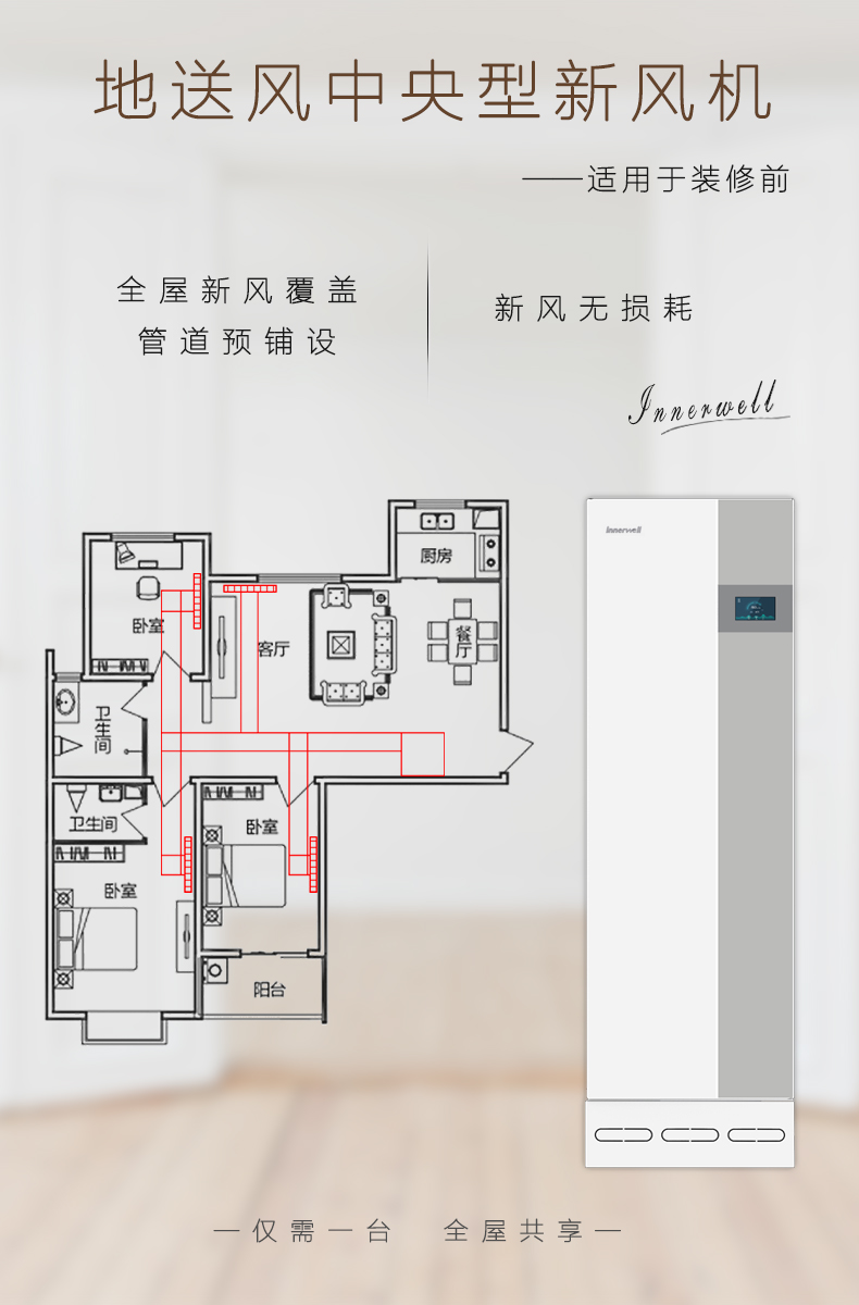 易能韋爾柜式新風機WIT-B800-L/R
